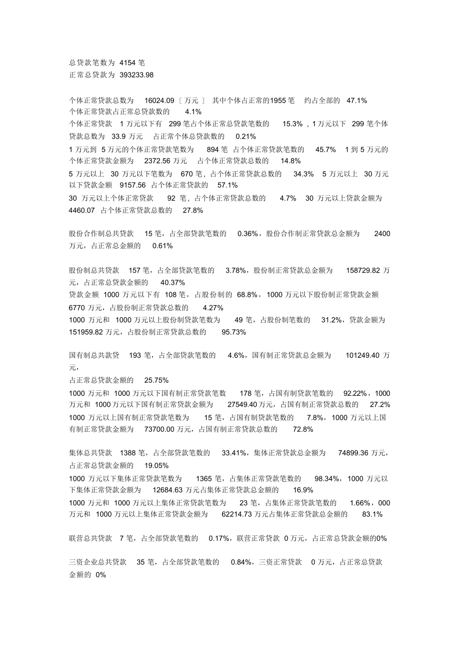 2021年贷款分析.doc_第2页