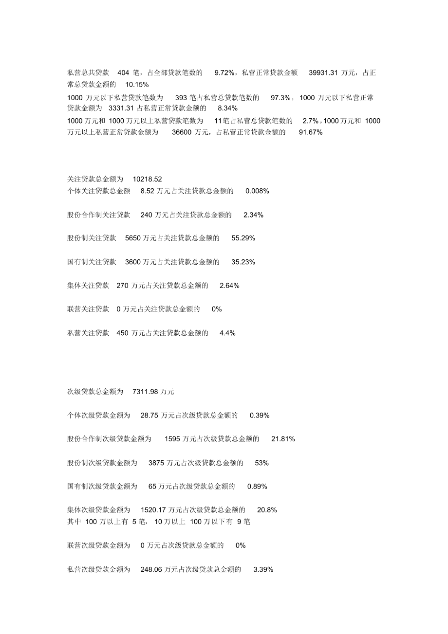 2021年贷款分析.doc_第3页