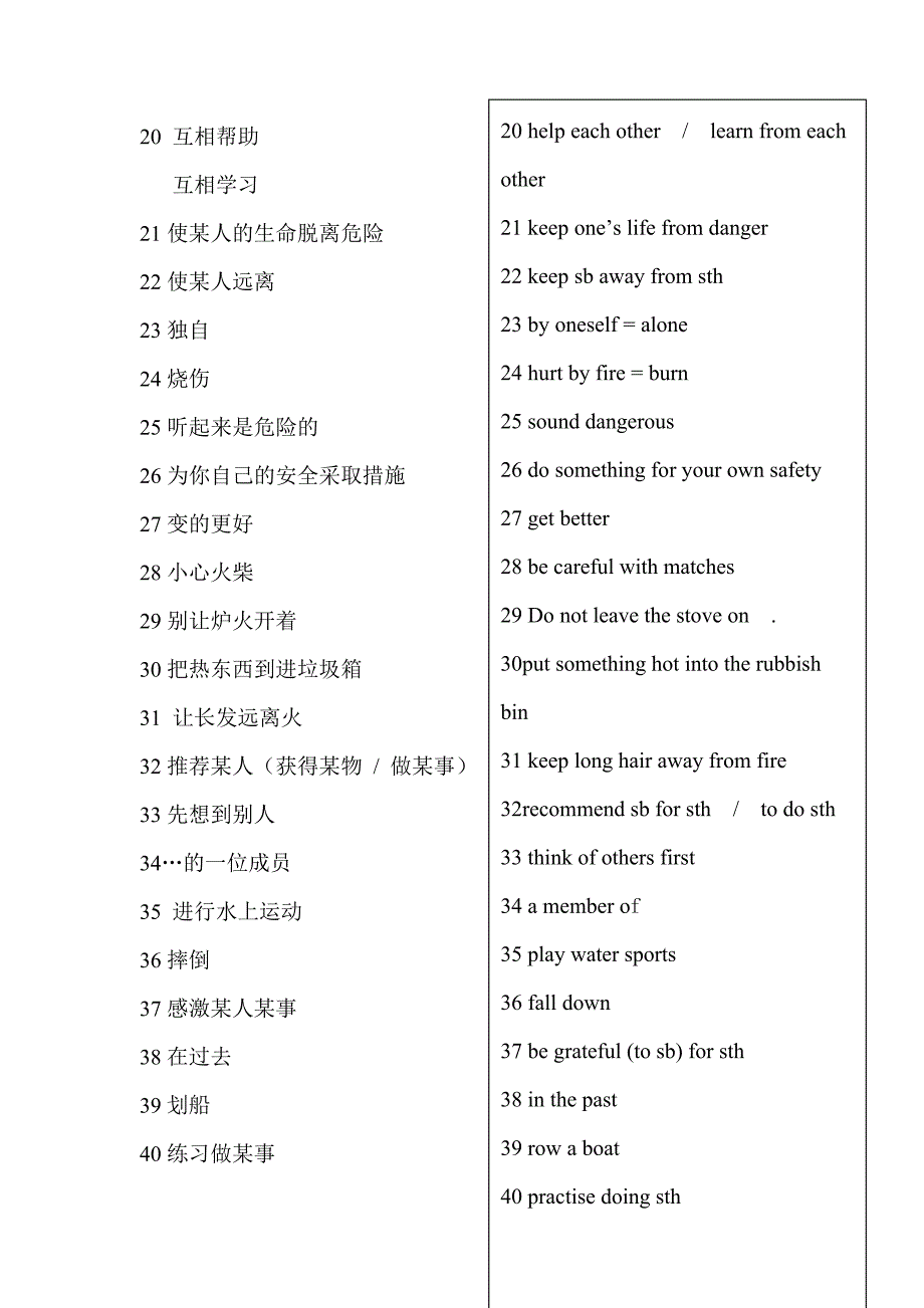 七年级英语下册 unit5词组卷 牛津版 试题_第2页