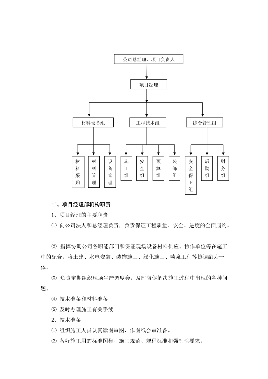 项目管理组织机构部署_第2页