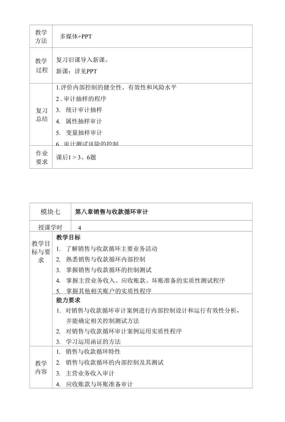 审计学教案5-10章_第3页