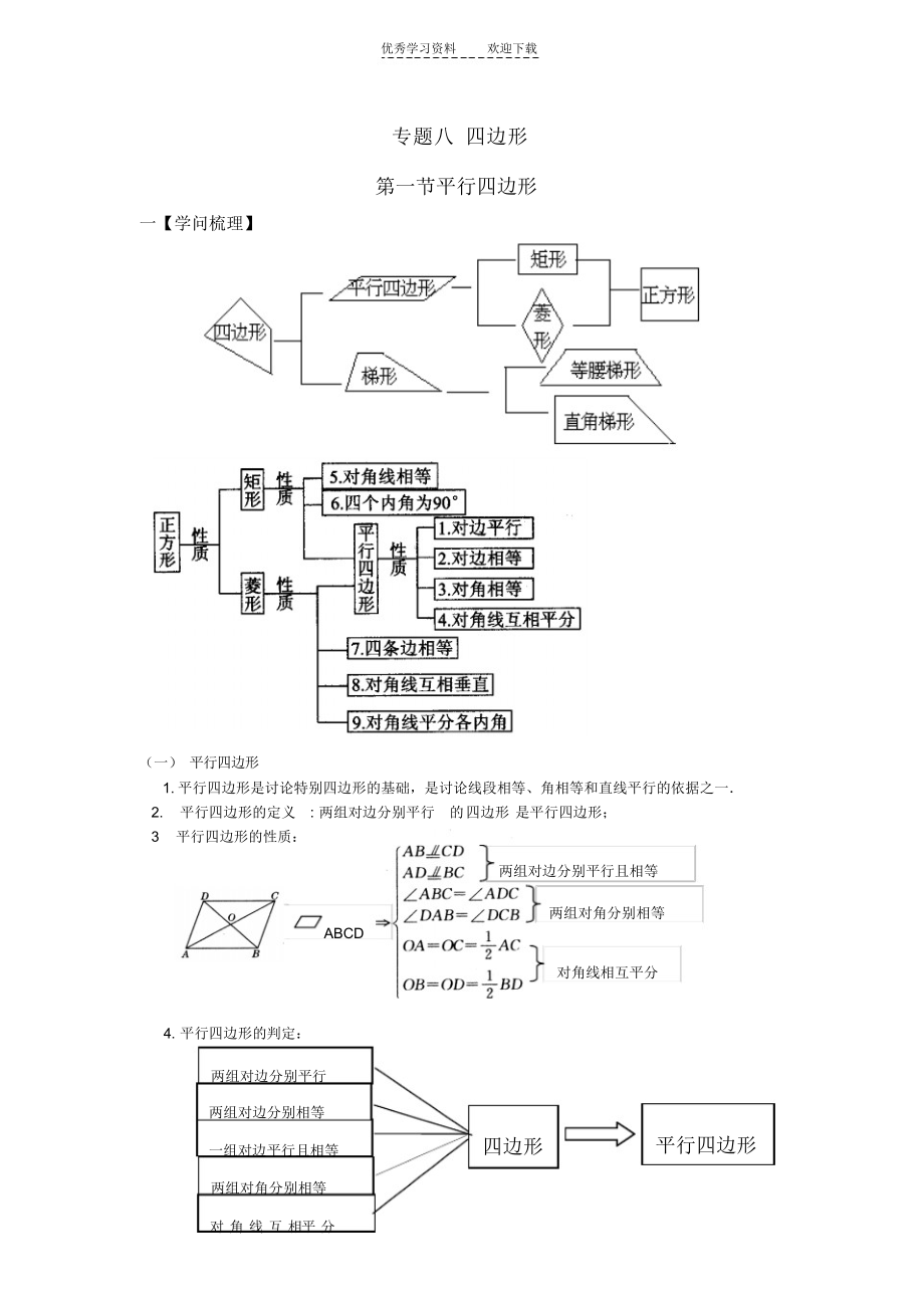 2021年第一节平行四边形_第1页