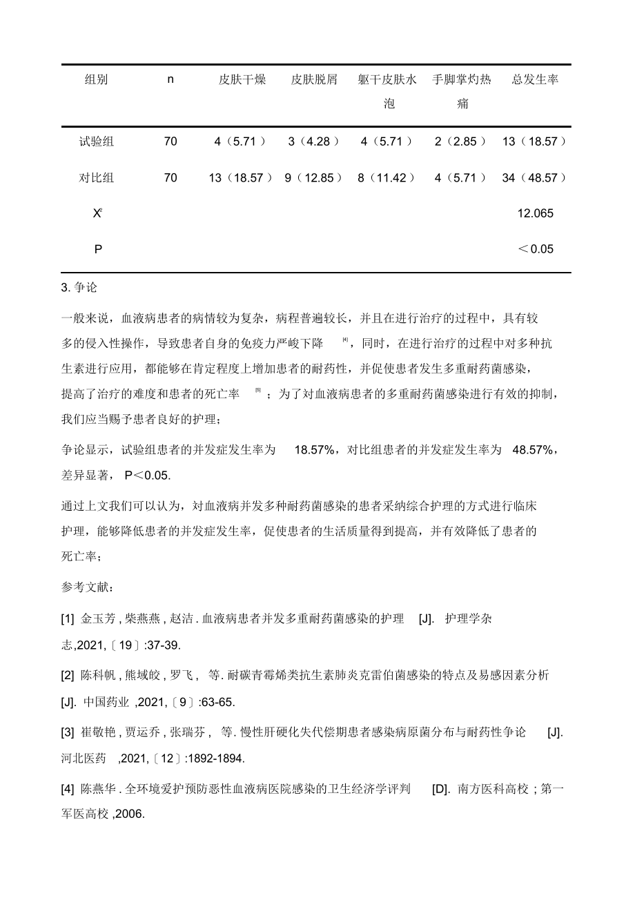 2021年血液病患者并发多重耐药菌感染的护理_第4页