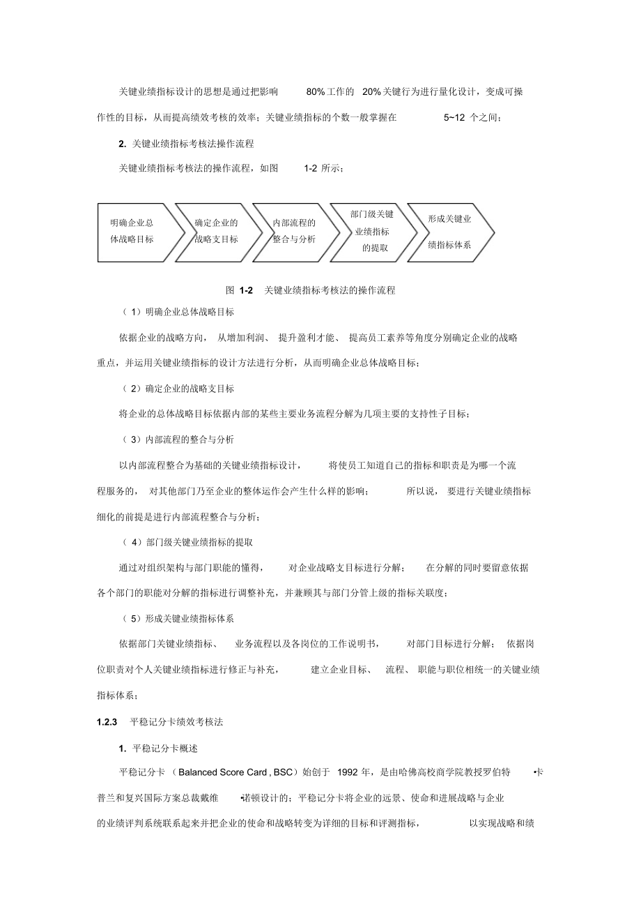 2021年绩效考核4类方法_第2页