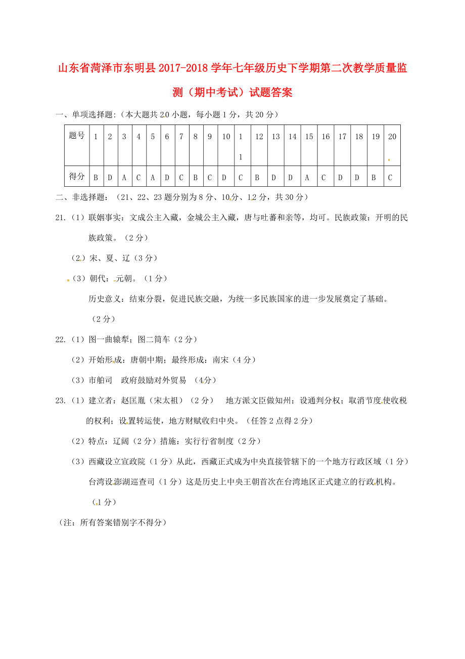 九年级历史下学期第二次教学质量监测(期中考试)试题答案 山东省菏泽市东明县七年级历史下学期第二次教学质量监测(期中考试)试题(pdf)_第1页