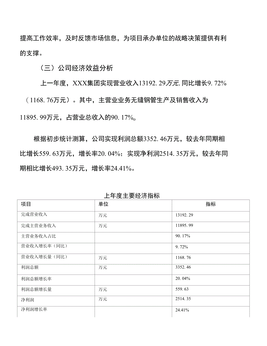 年产xxx无缝钢管项目计划书（项目建议书）_第4页