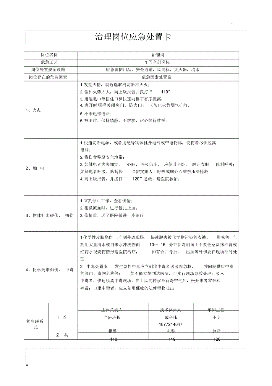 2021年选厂岗位应急处置卡_第1页