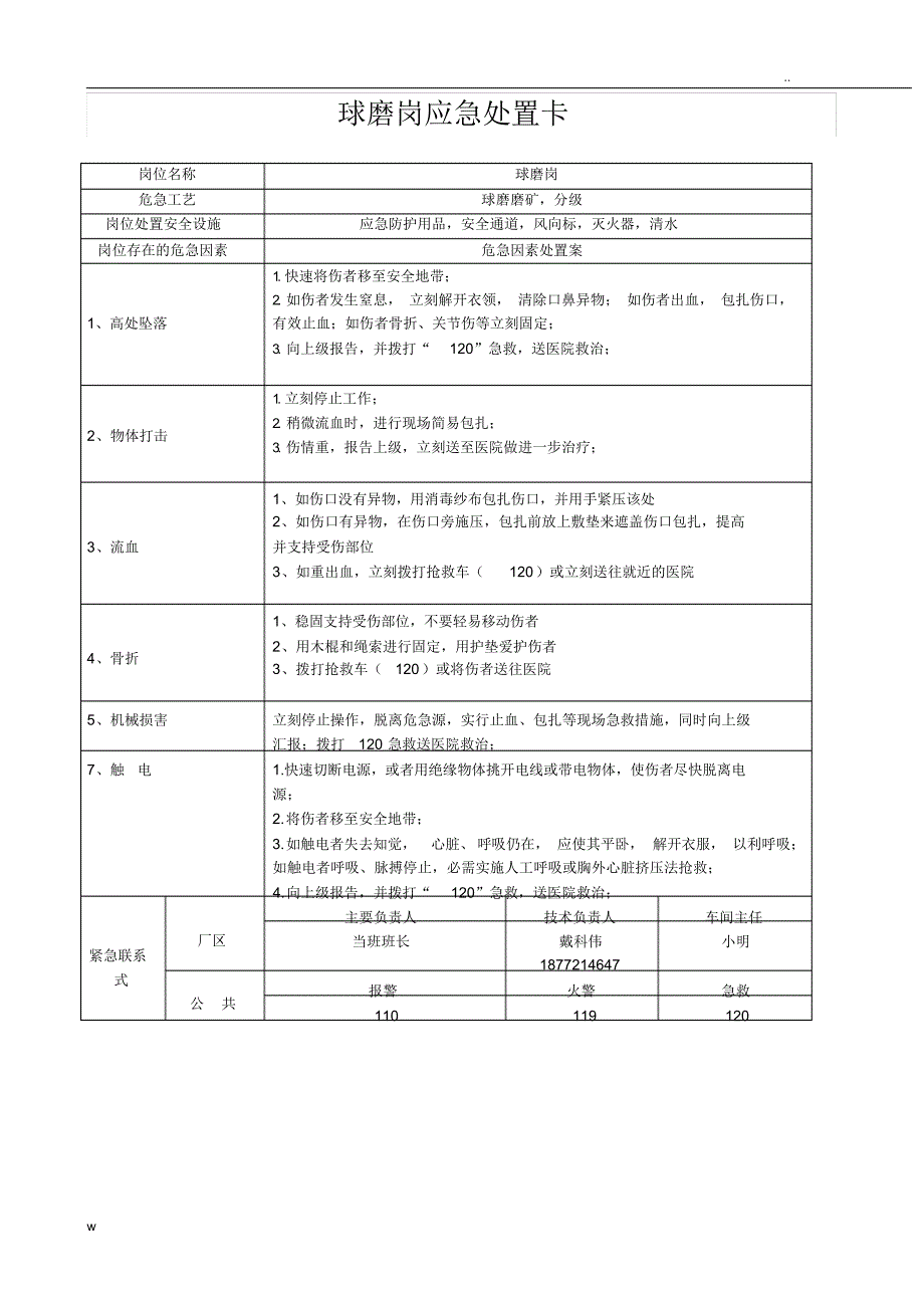 2021年选厂岗位应急处置卡_第4页