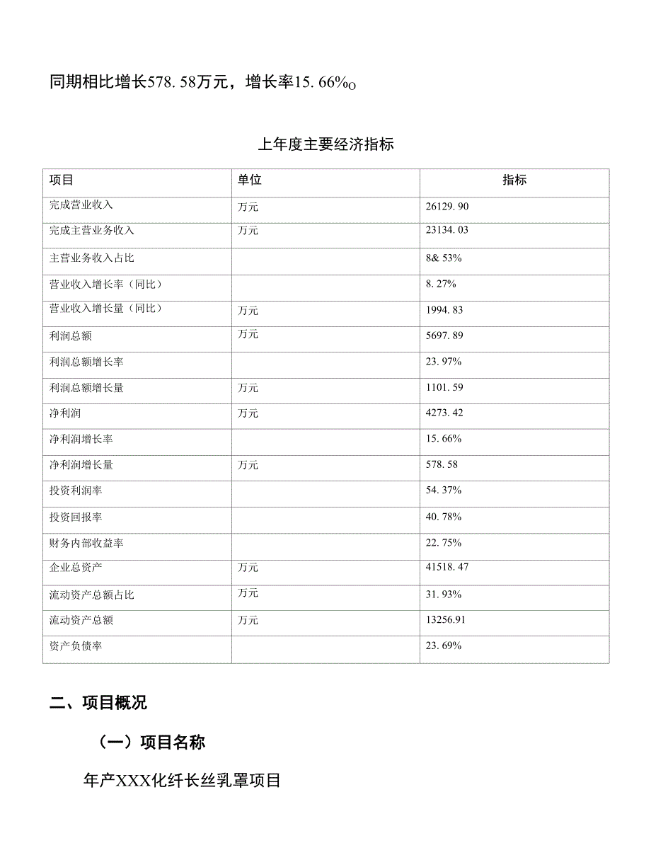 年产xxx化纤长丝乳罩项目计划书（项目建议书）_第4页