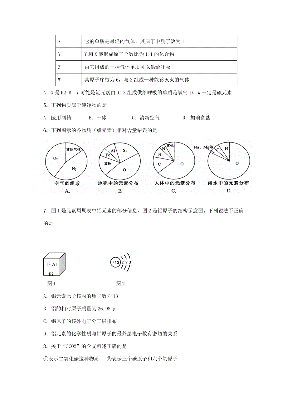 九年级化学第三次质量检试卷 鲁教版 试题_第2页