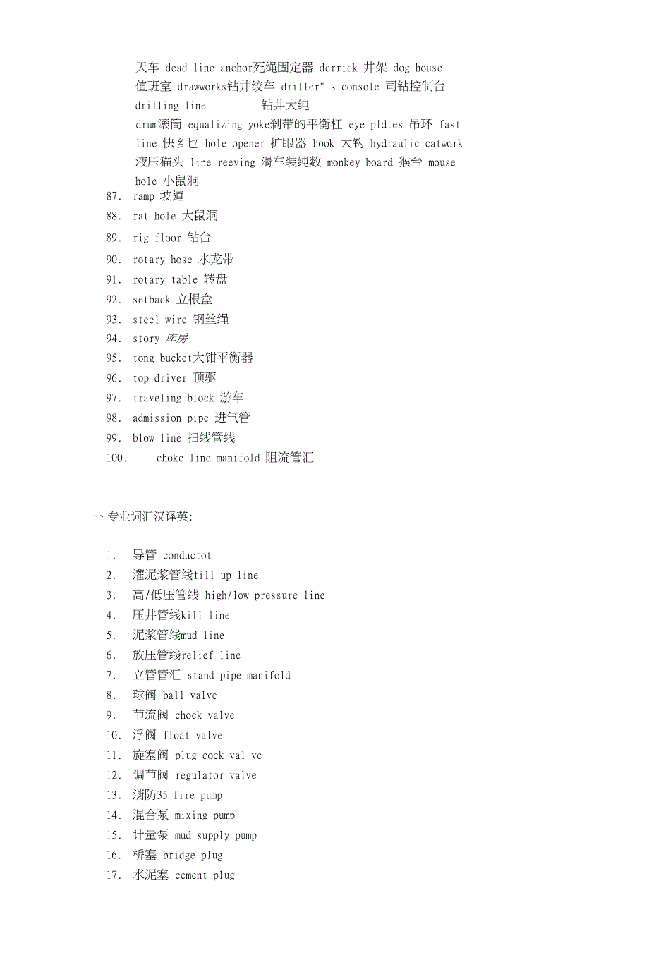 【精品】钻井专业英语题库(中级)_第2页