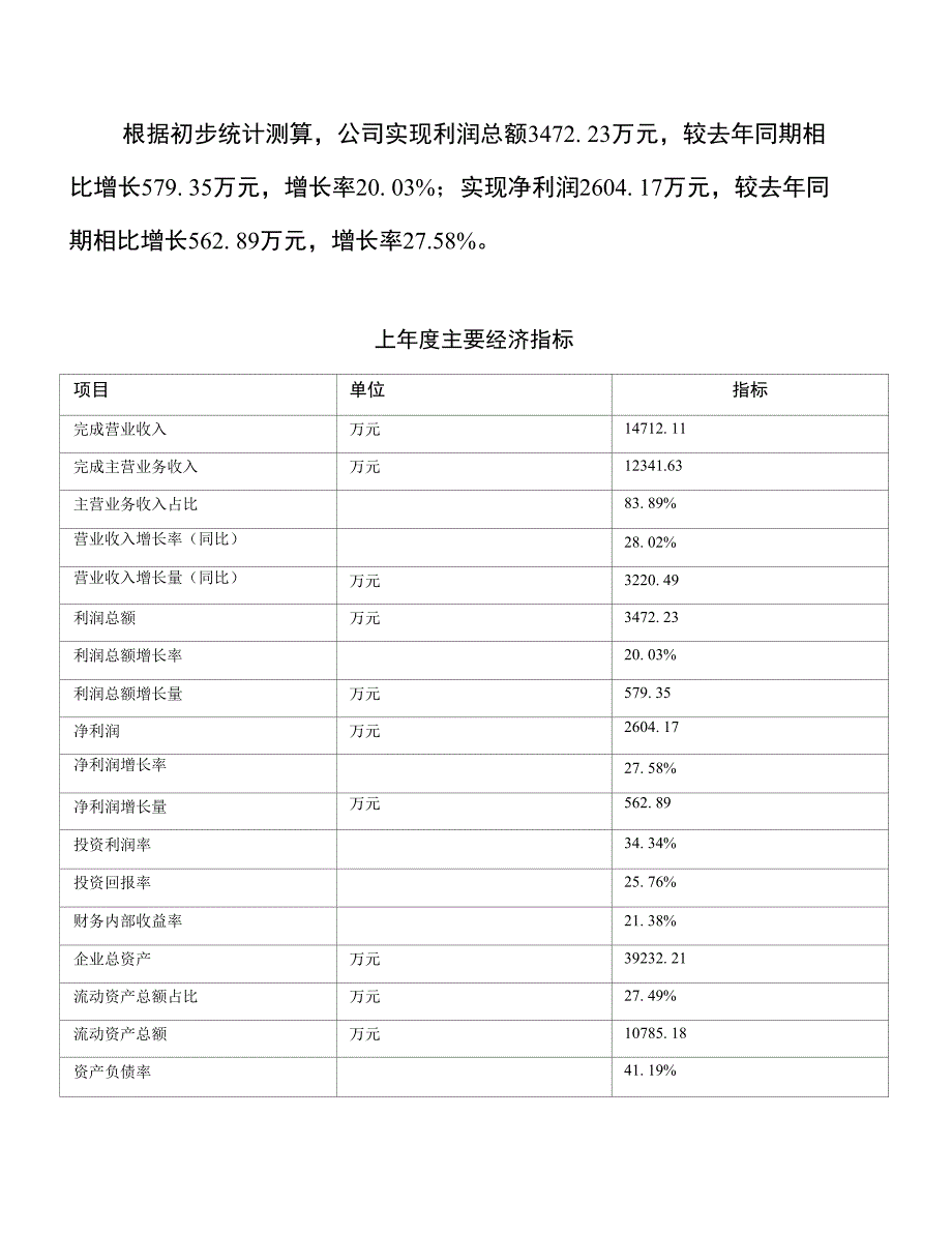 年产xxx纸帽盖项目计划书（项目建议书）_第4页