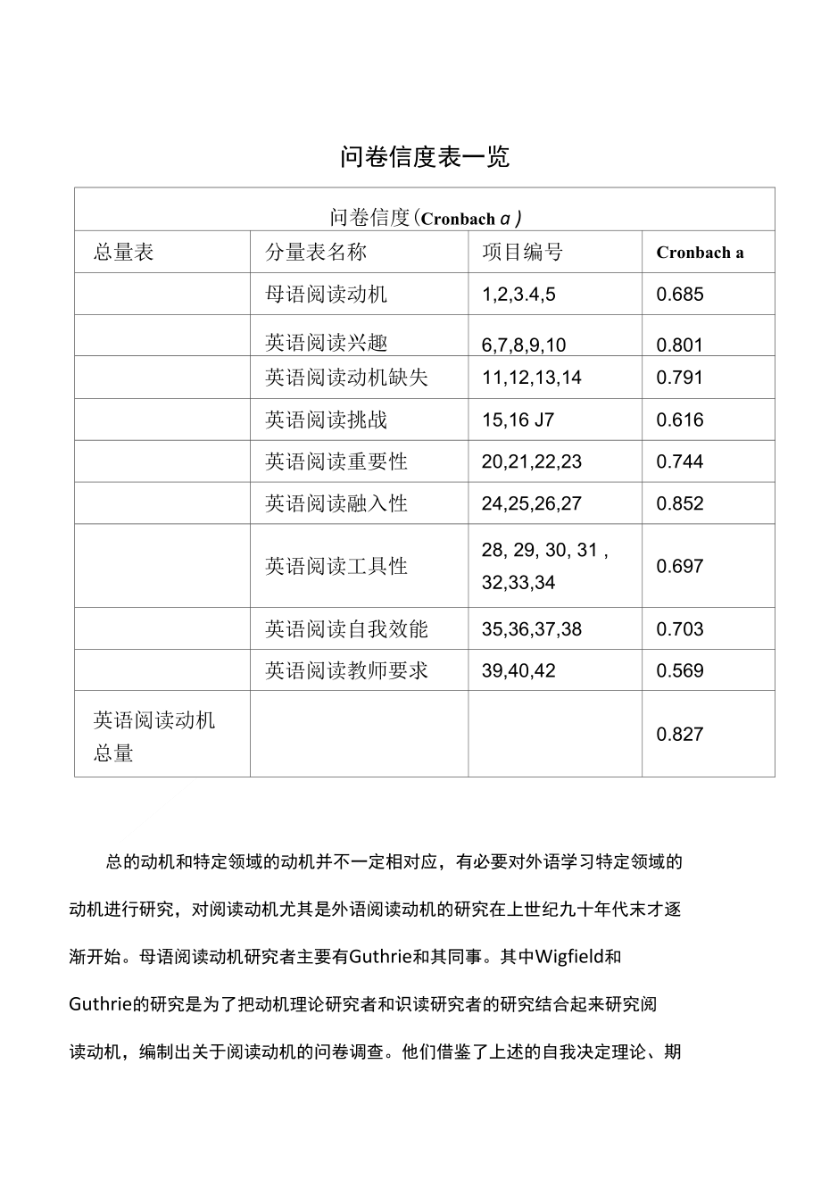 一份英语阅读动机问卷调查及信度检验_第3页