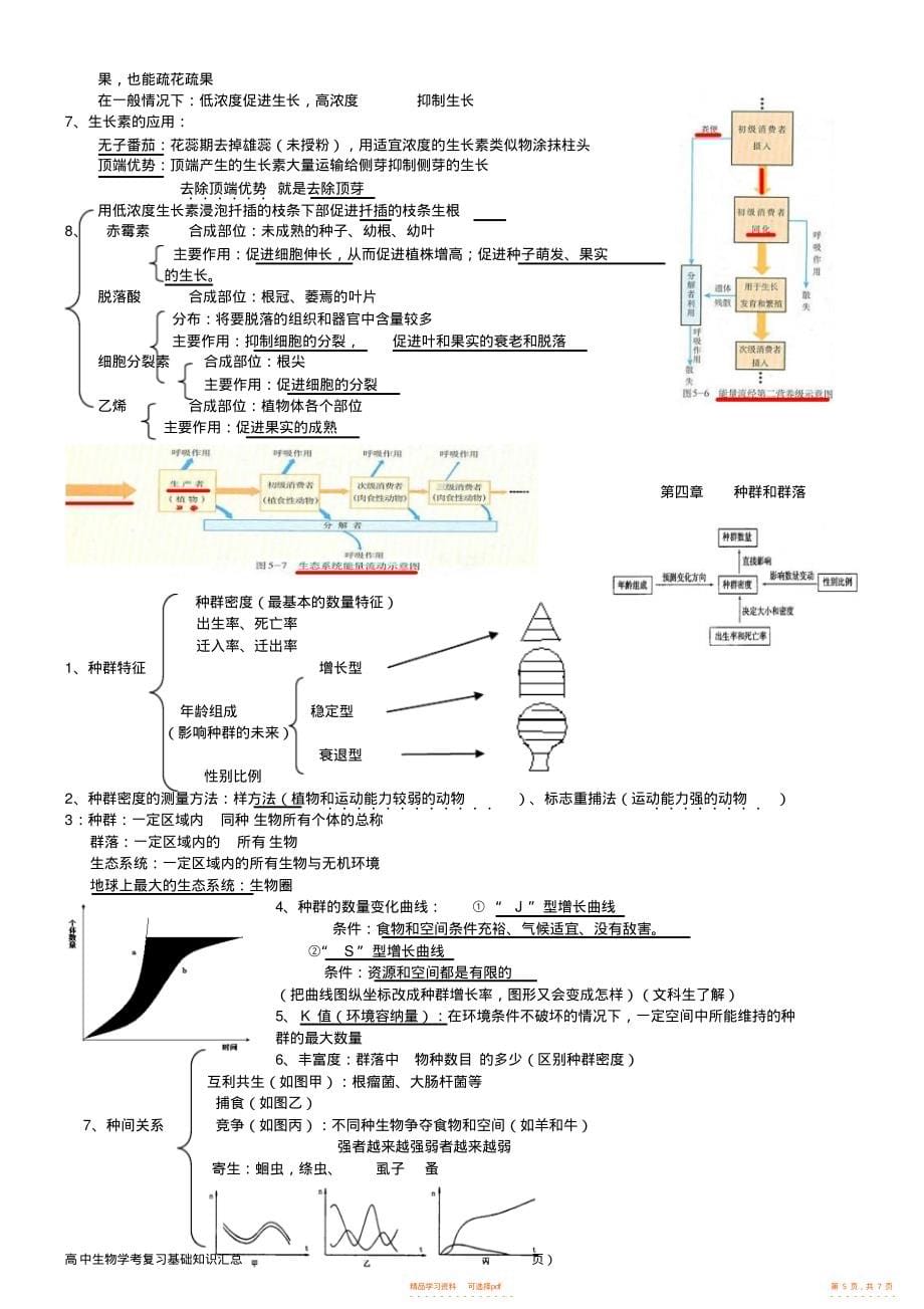 【总结】高中生物必修3知识点总结5_第5页