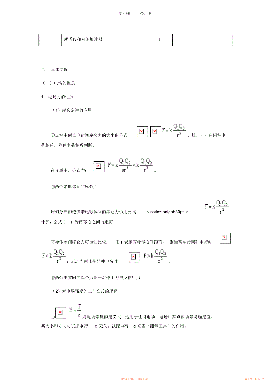 【总结】高中物理知识点总结电场磁场_第2页