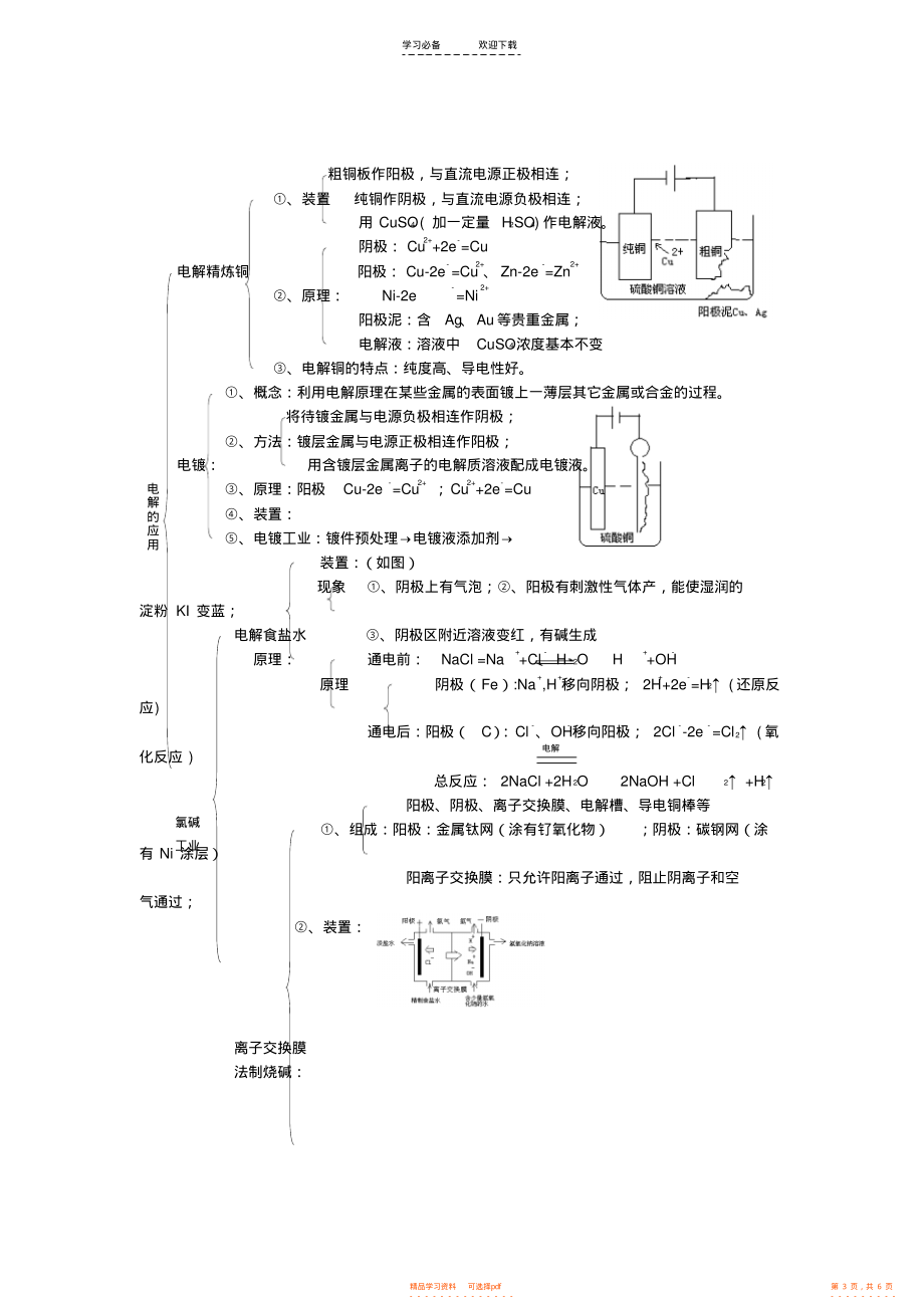 【总结】高中电化学基础知识点总结_第3页