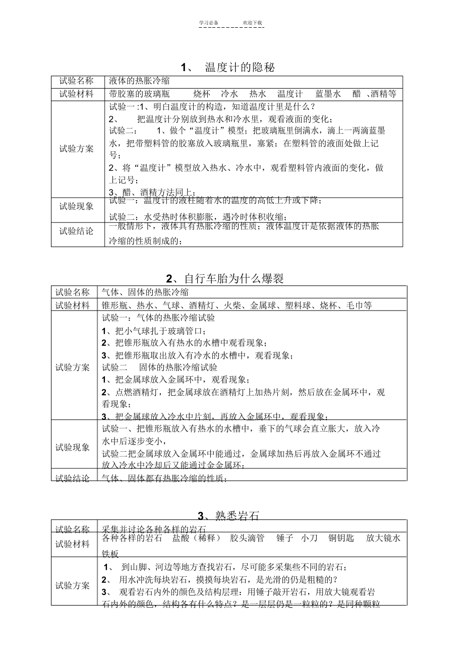 2021年青岛版四年级下册科学实验计划_第1页