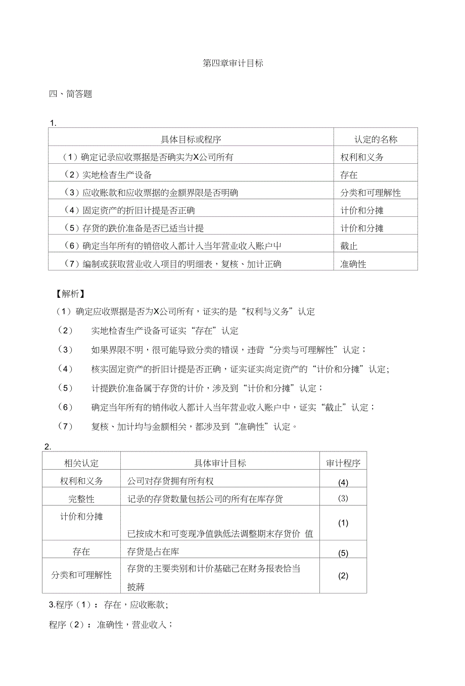 审计答案部分精编_第2页