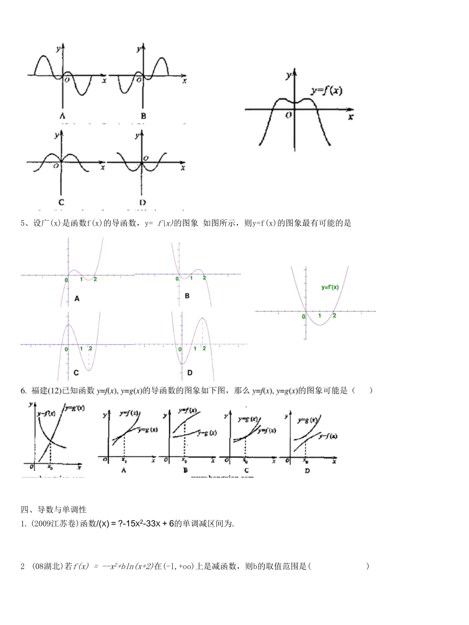 导数填空选择题_第4页