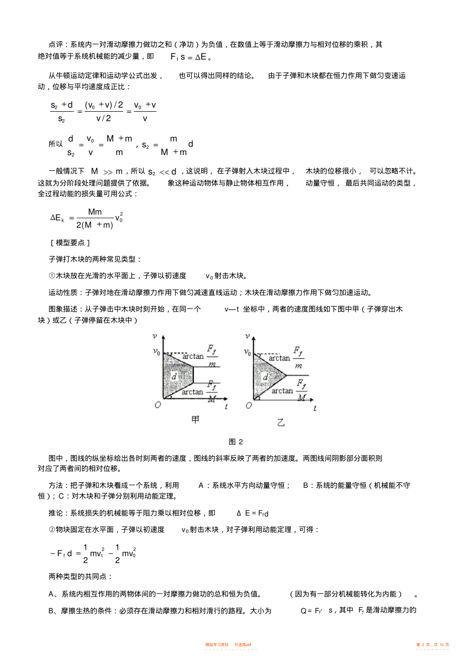 2021年高考动量解题模型总结_第2页