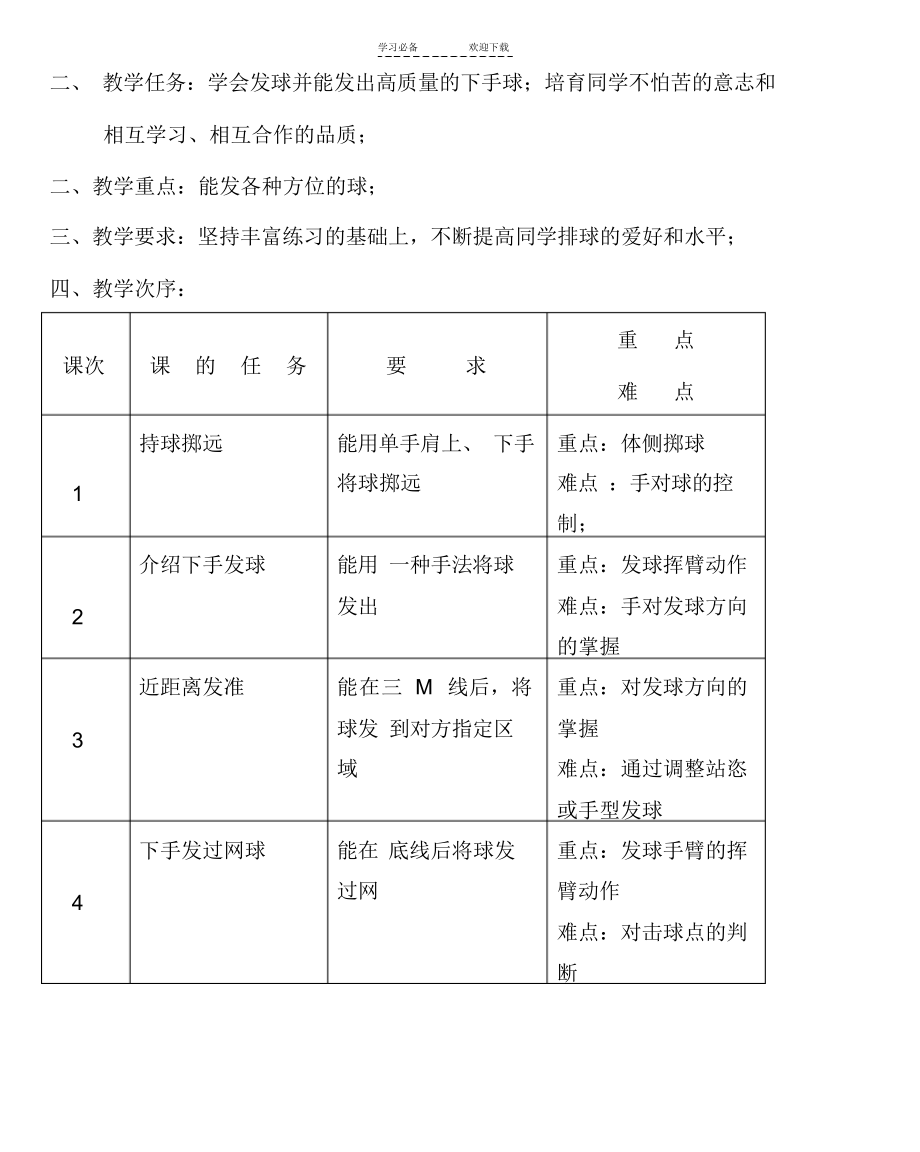 2021年高一年级排球单元教学计划(一)_第3页