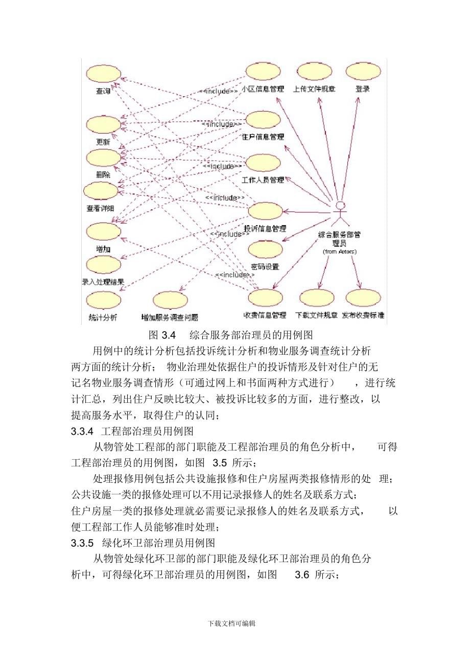 2021年物业管理——需求分析_第5页