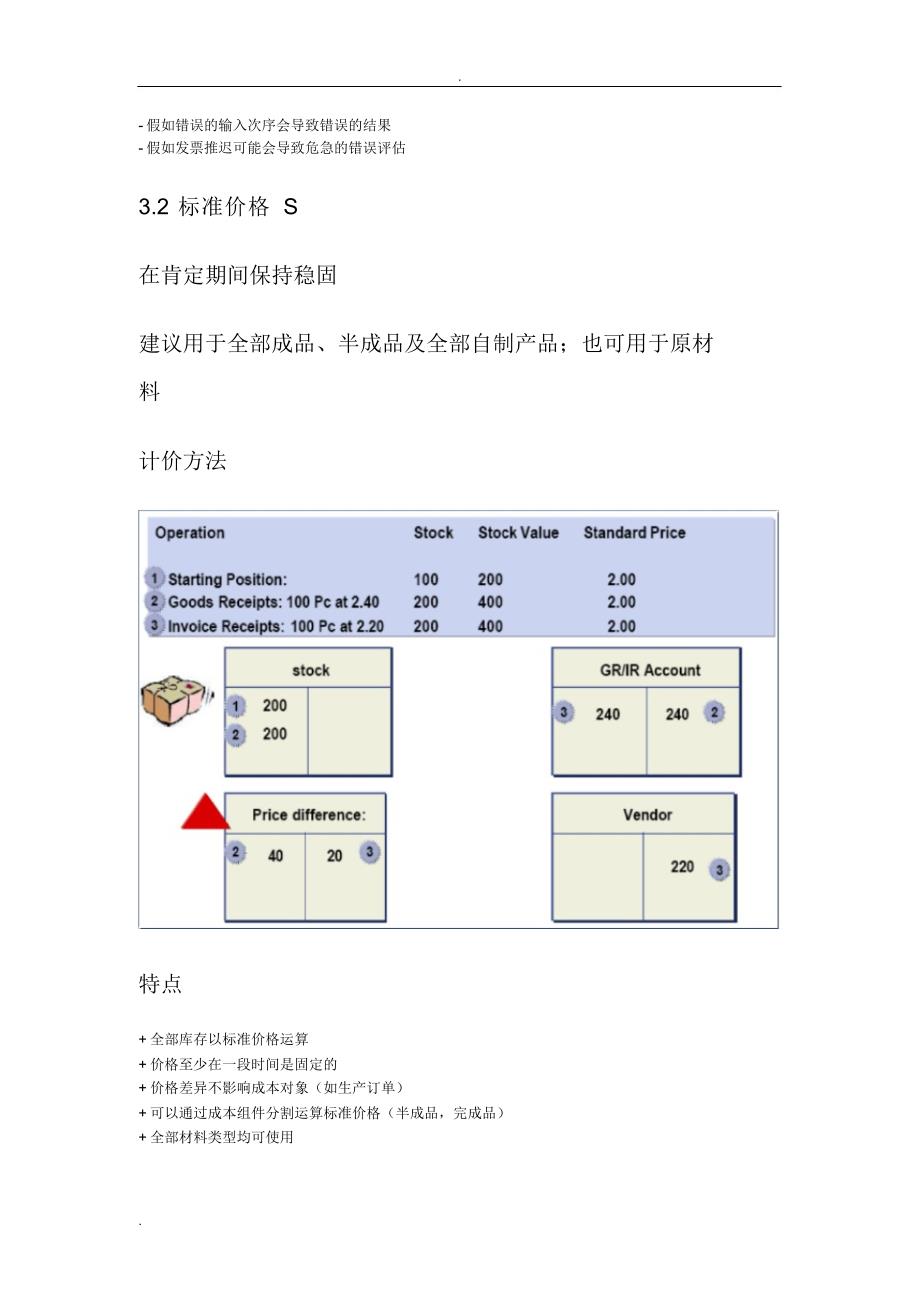 2021年物料分类账(ML)理论介绍_第4页