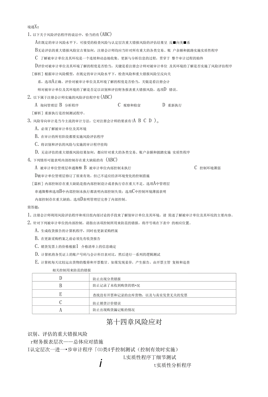 审计知识点及习题--13~15章_第4页