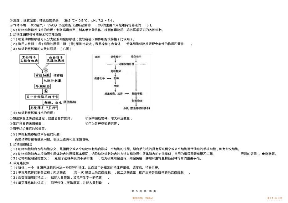 【总结】人教版高中生物选修3知识点总结3_第5页