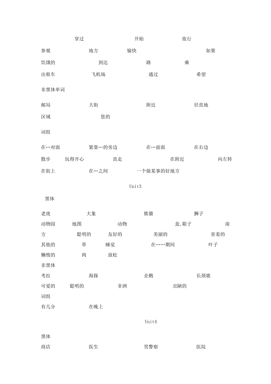 七年级英语下册 所有单词整理填空(无答案) 人教新目标版 试题_第2页