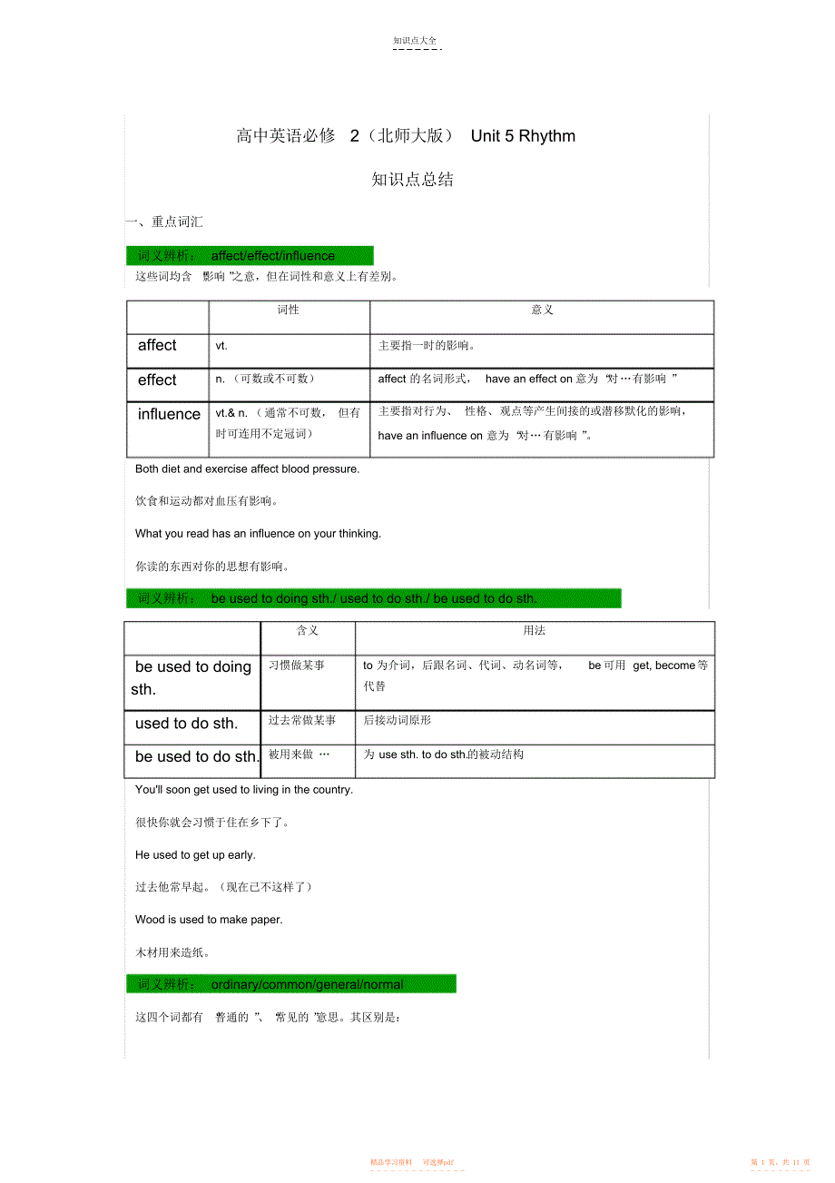 【总结】高中英语Unit5Rhythm知识点总结_第1页