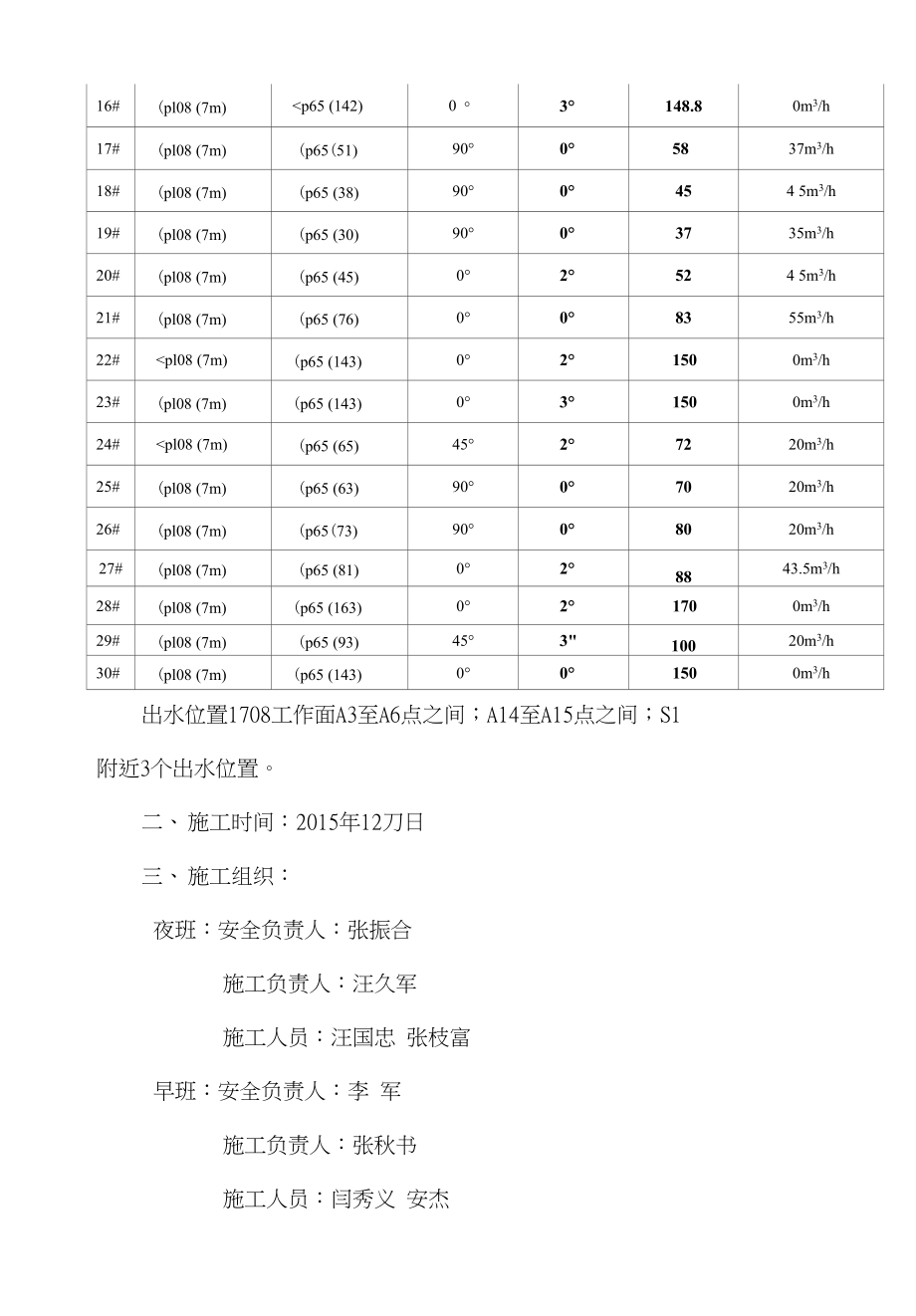 1708工作面注浆施工安全技术措施_第3页