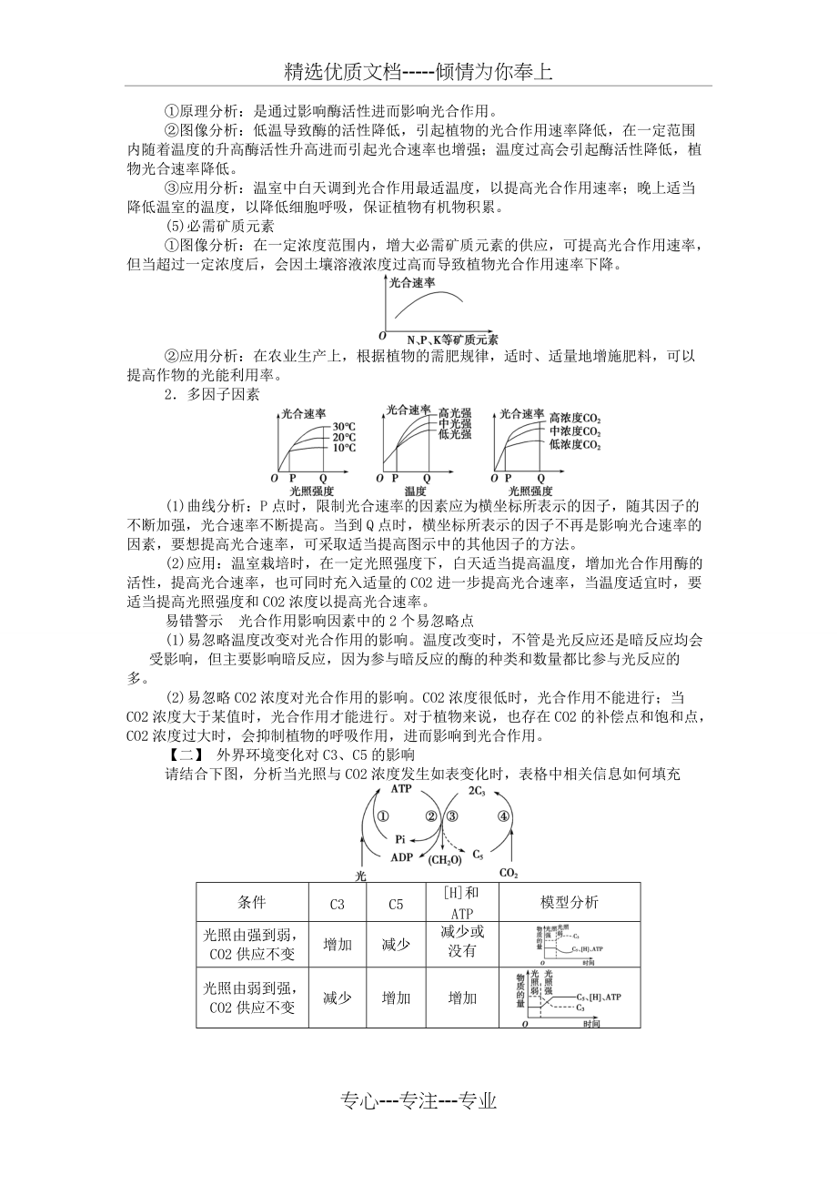 影响光合作用的因素及曲线分析(共4页)_第2页