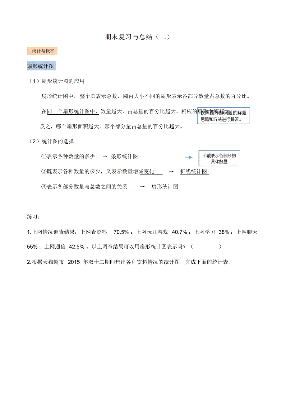 人教版六年级数学上册9—2期末复习2教材同步拓展精讲精练奥数培优(无答案)_第1页