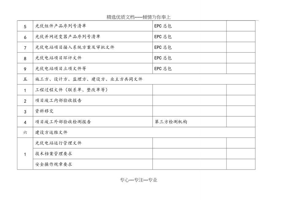 总承包工程竣工资料(共5页)_第4页