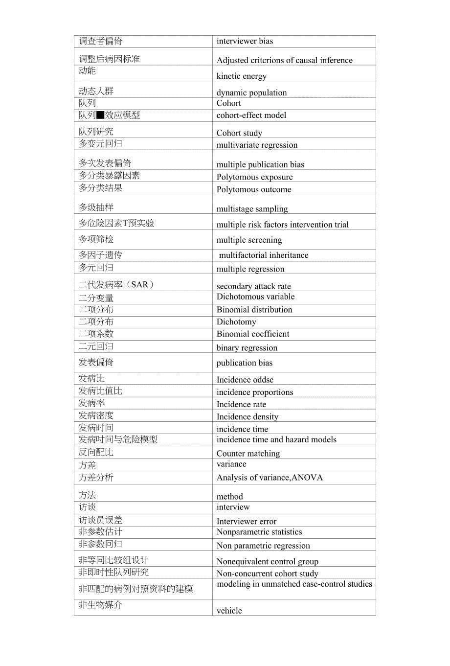 流行病学专业词汇中英文对照表_第5页