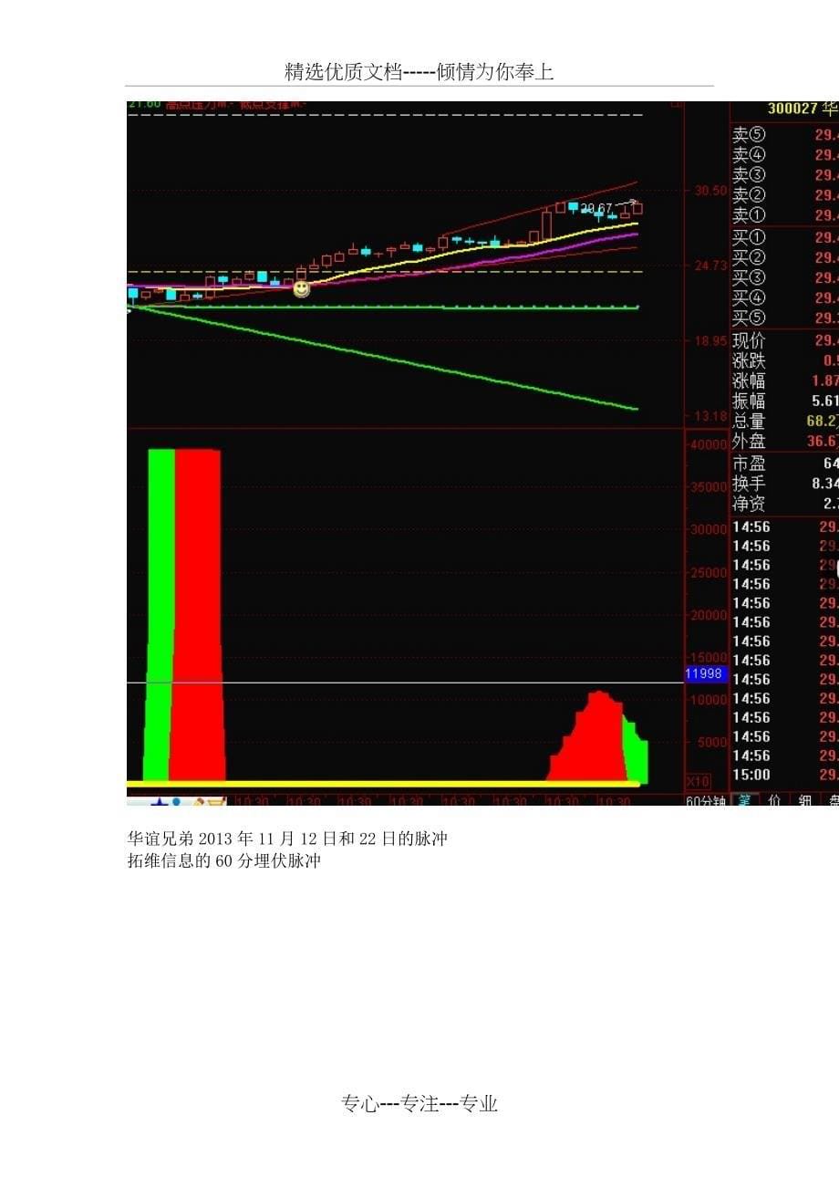 强势股第二波上攻选股方法(共17页)_第5页