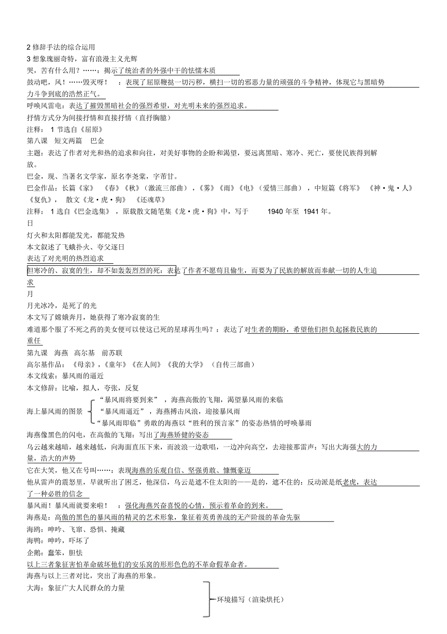 人教版八年级语文下册知识点总结30614_第4页