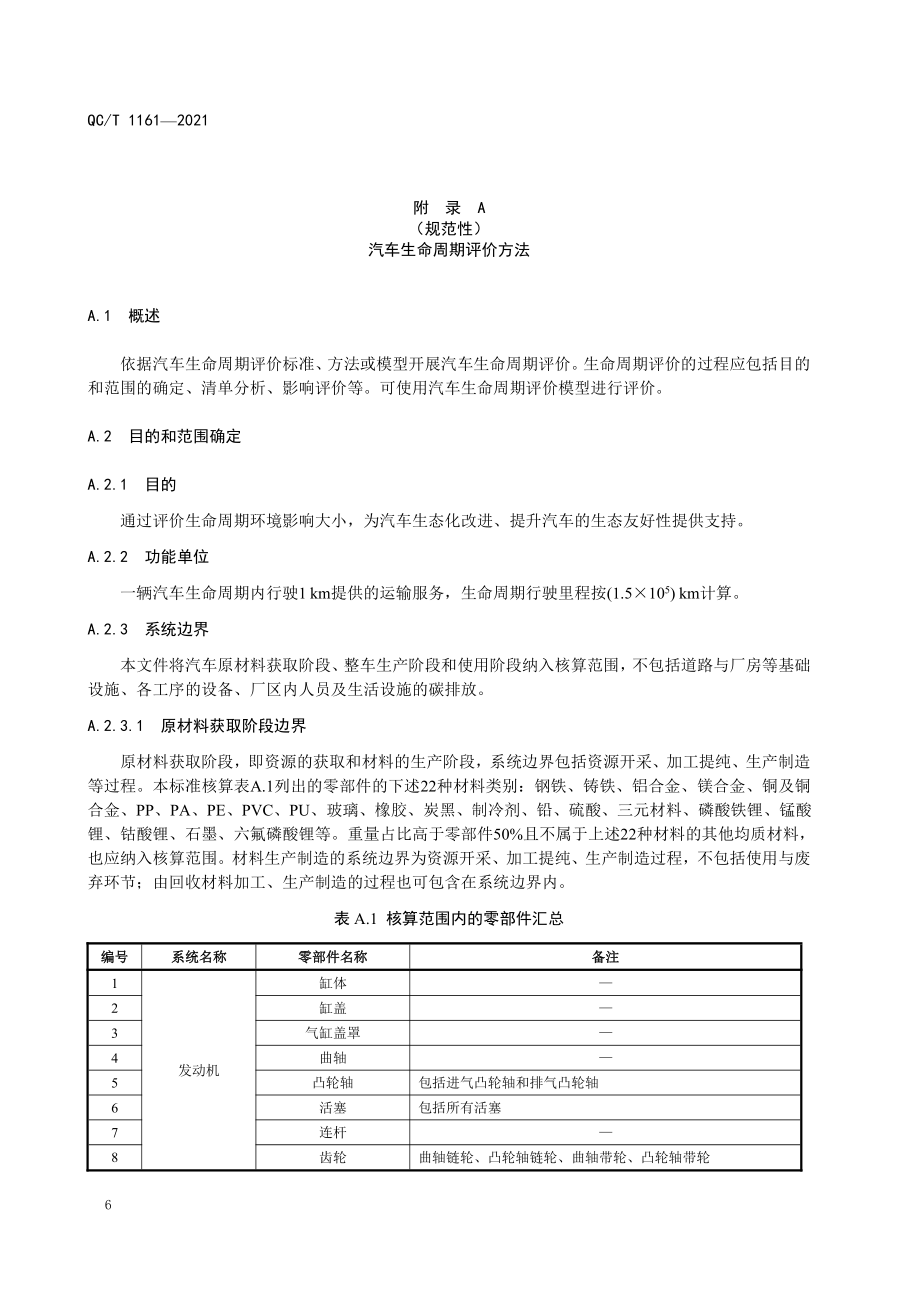 绿色设计汽车生命周期评价方法、评价报告示例、有害物质高风险零部件、豁免零部件清单_第1页