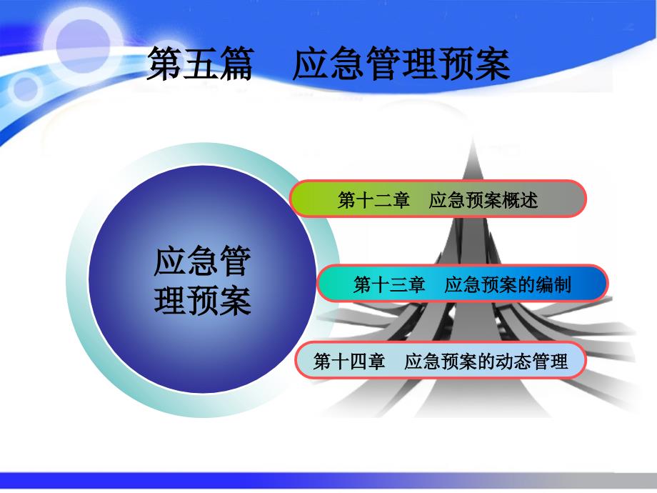 应急管理概论——理论与实践闪淳昌 薛澜课件 05第五篇应急管理预案_第1页