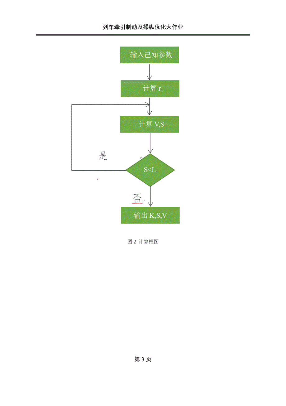 列车牵引制动及操纵优化大作业_第3页