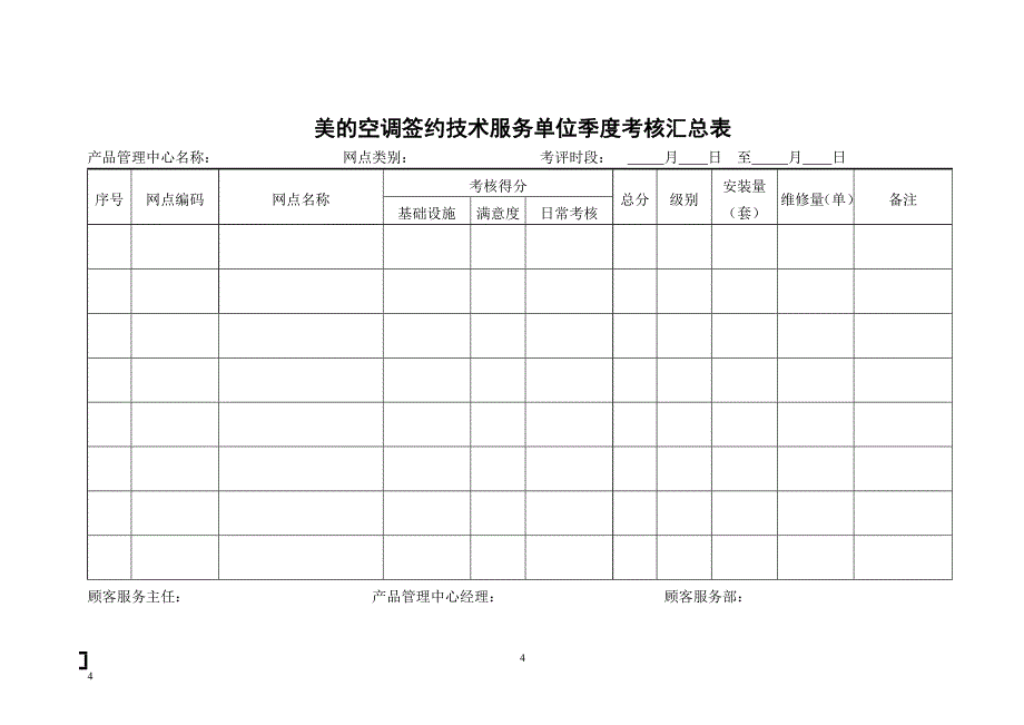 美的公司签约技术服务单位季度考核评分标准_第4页