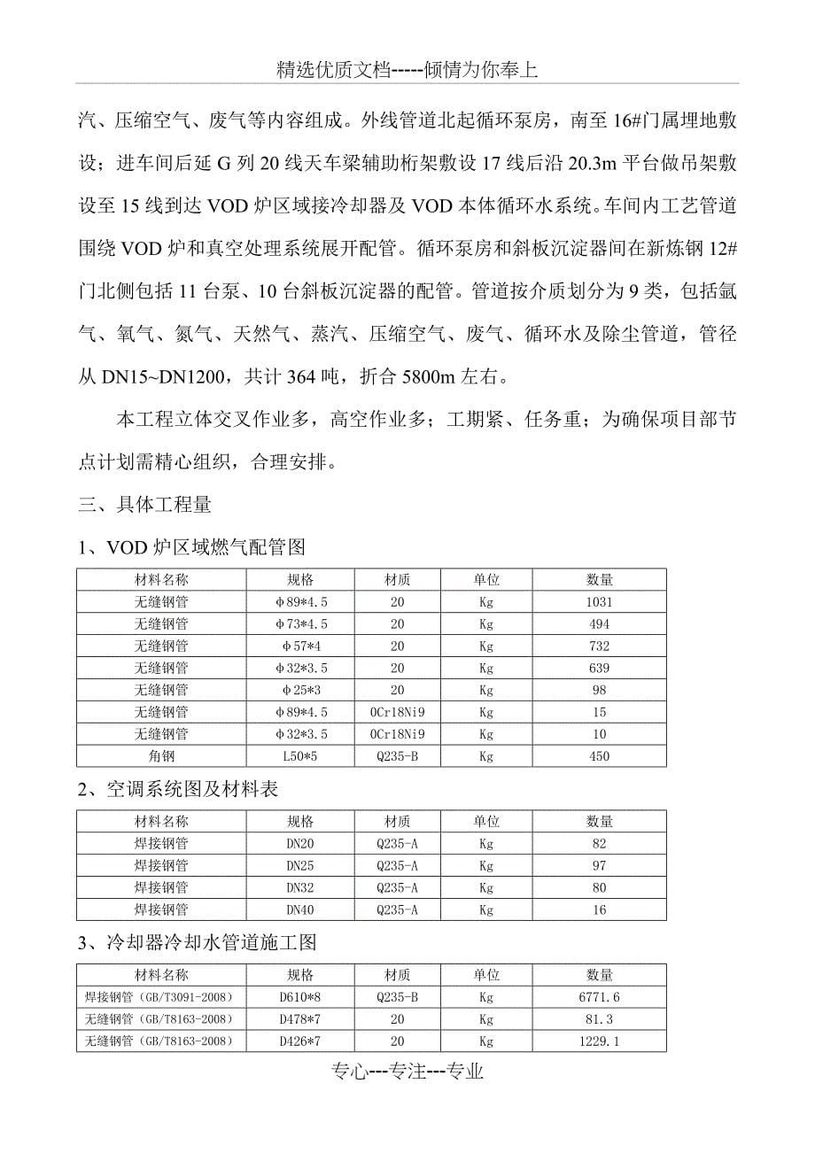 工艺管道施工方案(共17页)_第5页