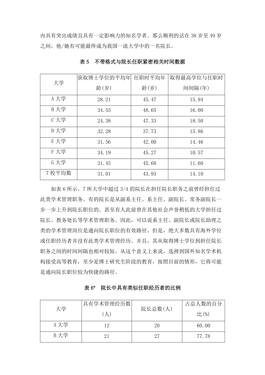 谁在我国一流大学任院长？-我国一流大学院长基本特征研究_第2页