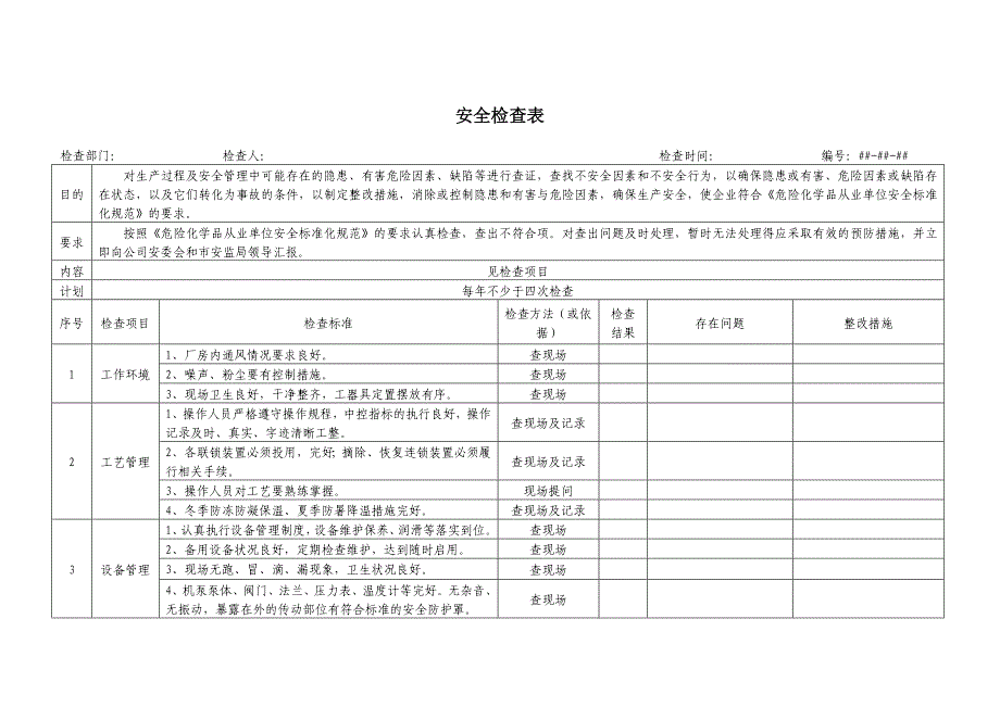 小微企业安全检查和隐患排查表_第3页