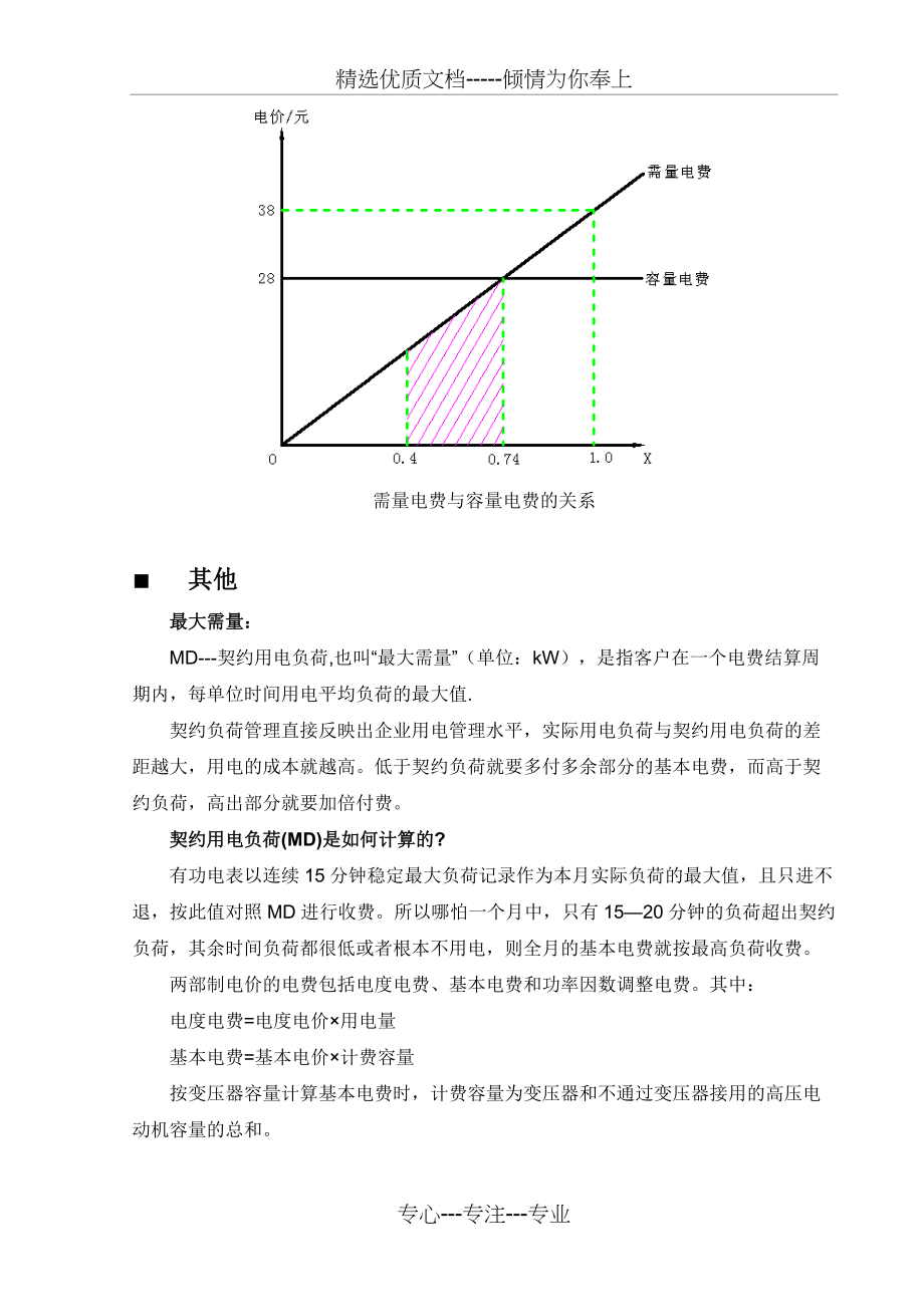 工业用电计算方法(共3页)_第2页