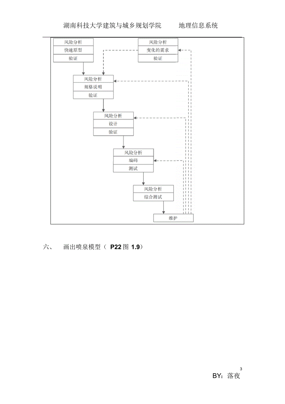 软件工程考试复习题2012—攻略篇_第3页