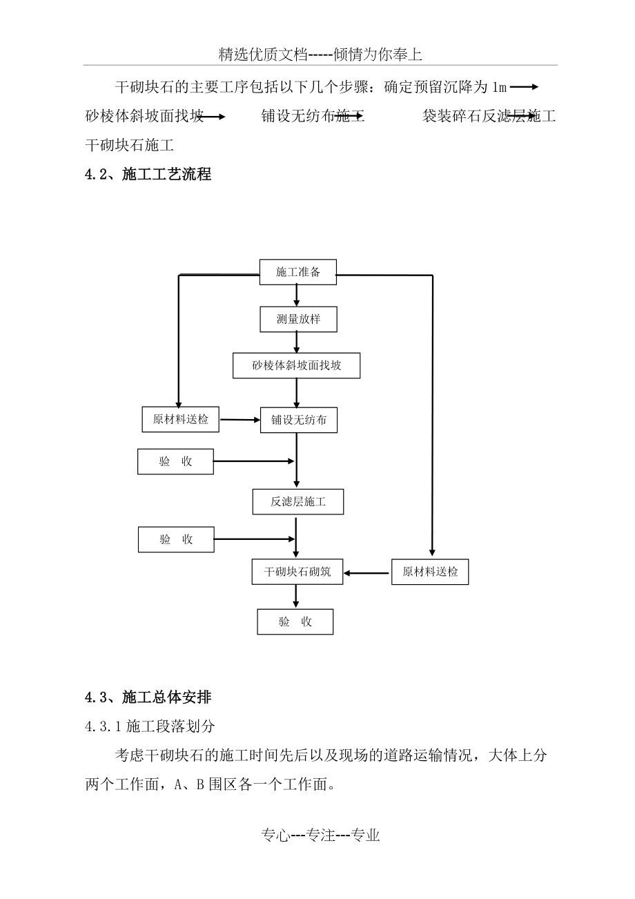 干砌块石施工方案(共7页)_第4页