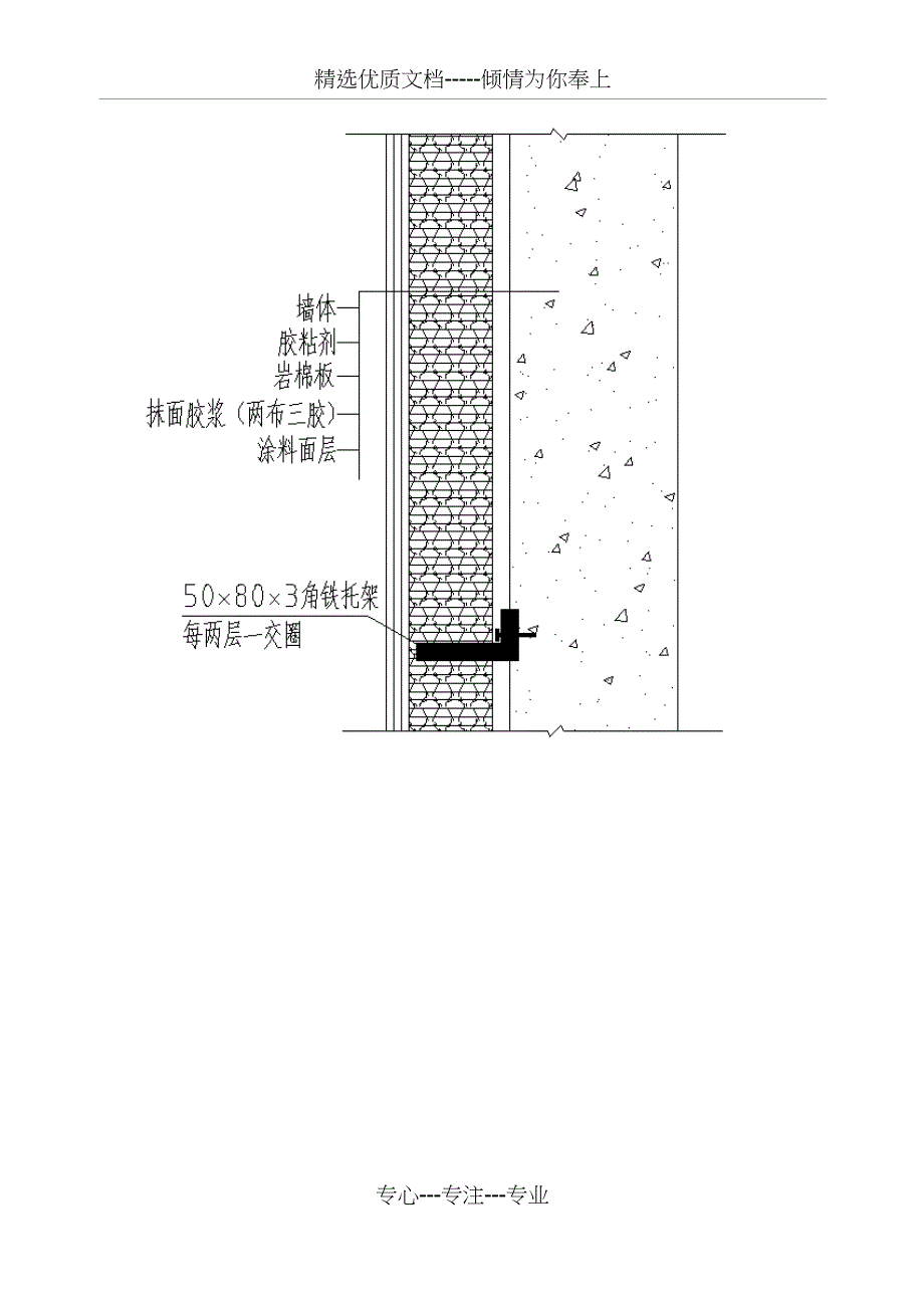 岩棉保温施工方案2017(共25页)_第4页