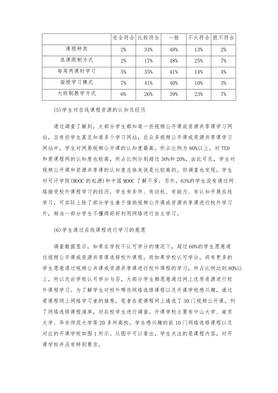 MOOCs环境下开展高校通识教育网络课程选修的研究_1_第4页